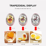 Egg Perfect Color Changing Timer Jennynailart
