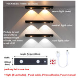LED Closet Light Motion Activated Under Cabinet Lights Jennyshome