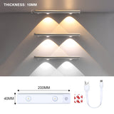 LED Closet Light Motion Activated Under Cabinet Lights Jennyshome