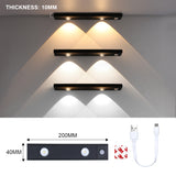 LED Closet Light Motion Activated Under Cabinet Lights Jennyshome