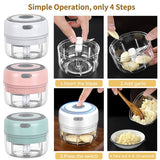 Electric Mini Food Blender - Jennyhome Jennyhome